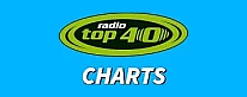 radio TOP 40 - Charts