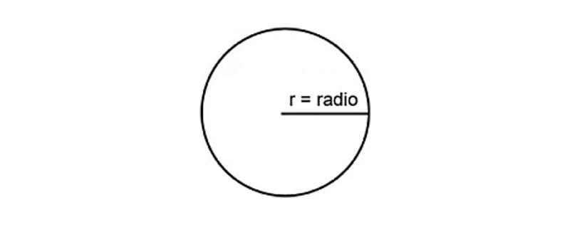 Radio Círculo