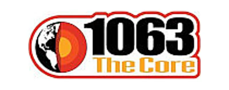 106.3 The Core