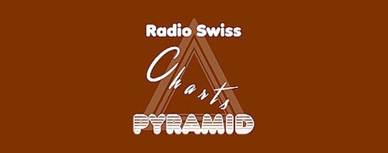 Pyramid Radio Swiss